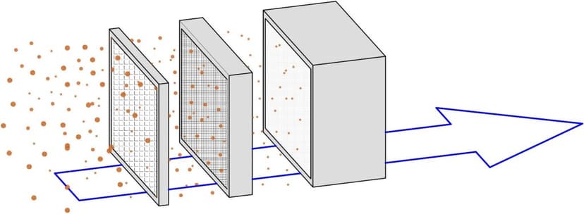Filter Mekanis (Mechanical filter)