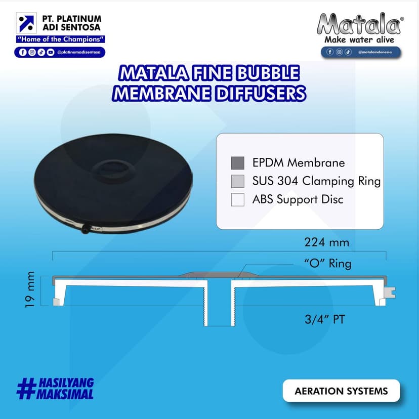 02 Matala_Fine Bubble Membrane Diffuser_Detail