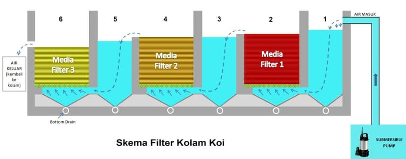https://drive.google.com/drive/folders/135ZXYmeYB3uEtKfmVY1A3-CGPC2ibSUK?usp=drive_link